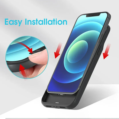 Powercoque